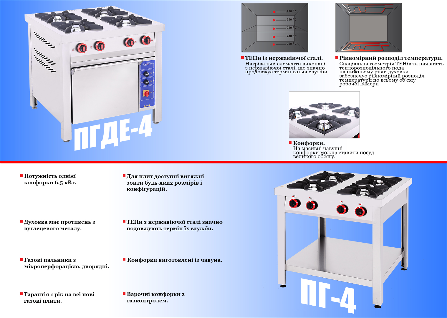 мини сайт газ банер Характеристики ДВА