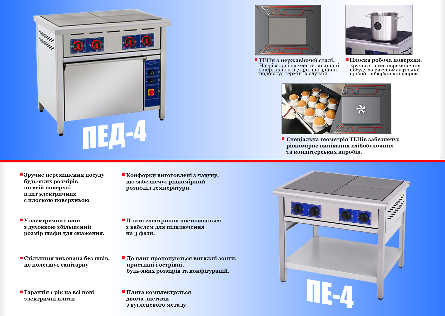 мини сайт характеристики 1